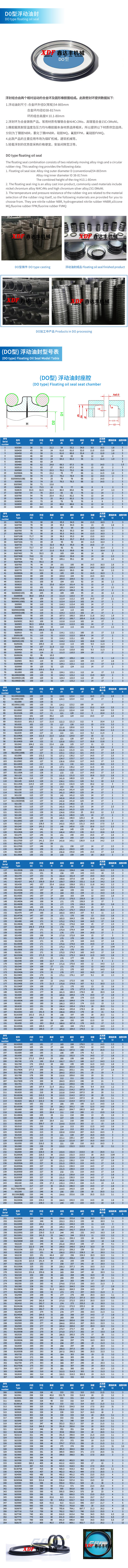 詳情-DO型油封.jpg